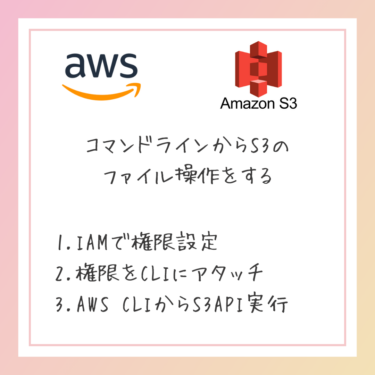 コマンドラインからAWS S3へファイルの送受信をしよう