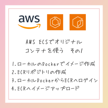 ECSでオリジナルイメージのコンテナを使う　その１